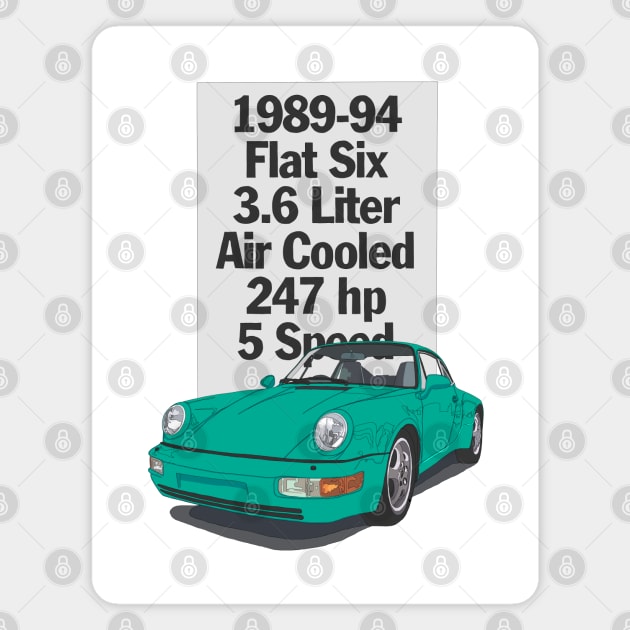 Vintage mint green 964 Magnet by stripedbeetlee